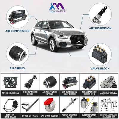 ประเภทของสินค้า เครื่องปรับอากาศ เครื่องปรับอากาศสําหรับ Porsche Cayenne